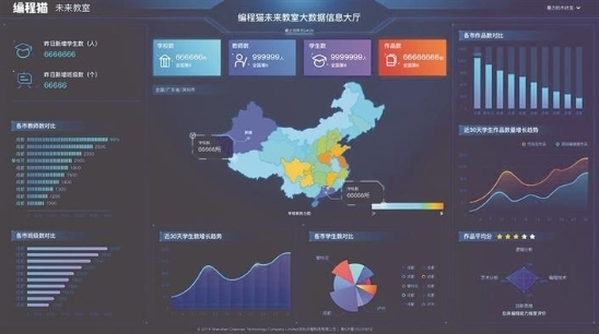 半岛棋牌·(中国)官方网站编程猫 立足自主创新 助力编程教育行业高效发展(图1)