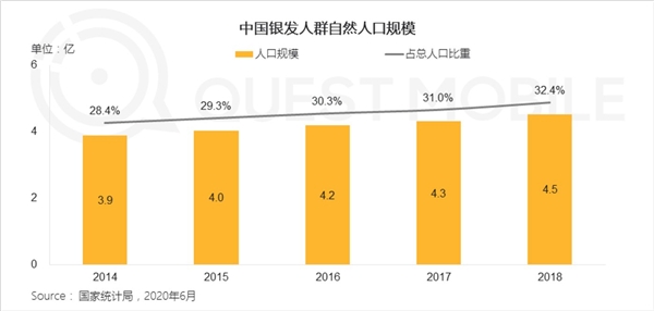 天博tb综合体育美赞臣致沛奶粉致新上市！为中国50岁+人群定制专属营养(图2)