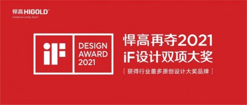 2021年红点奖、iF揭晓：悍高凭三项大奖成为中国五金行业最大赢家！