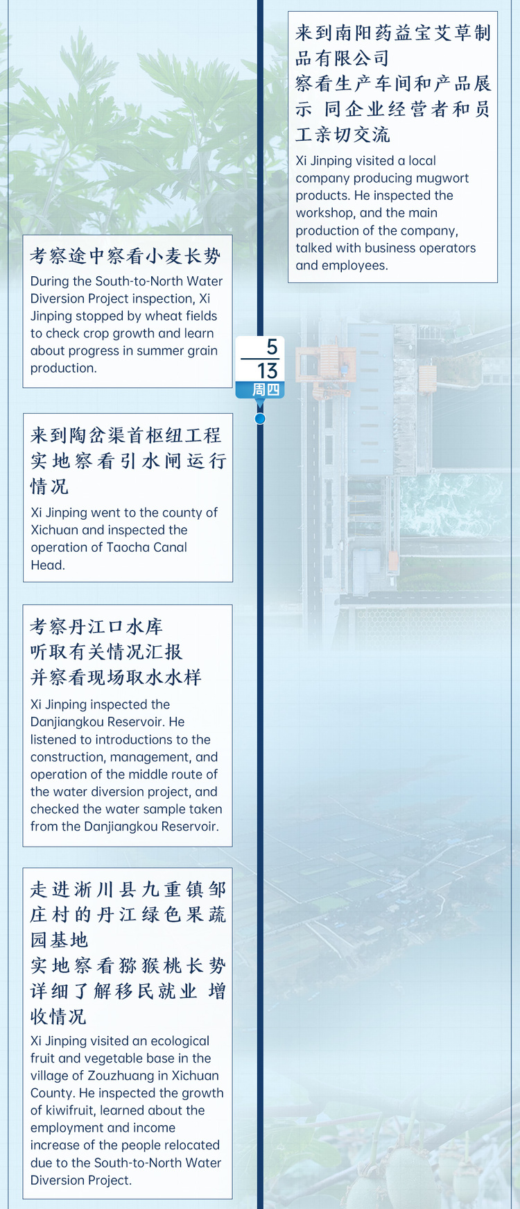 时政微周刊丨总书记的一周（5月10日—5月16日）