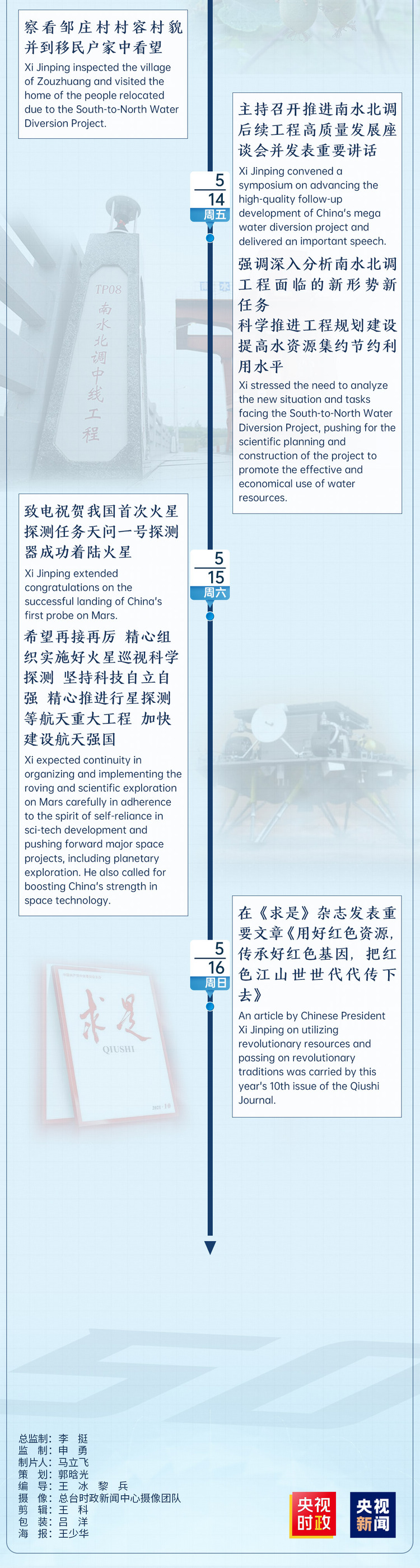 时政微周刊丨总书记的一周（5月10日—5月16日）
