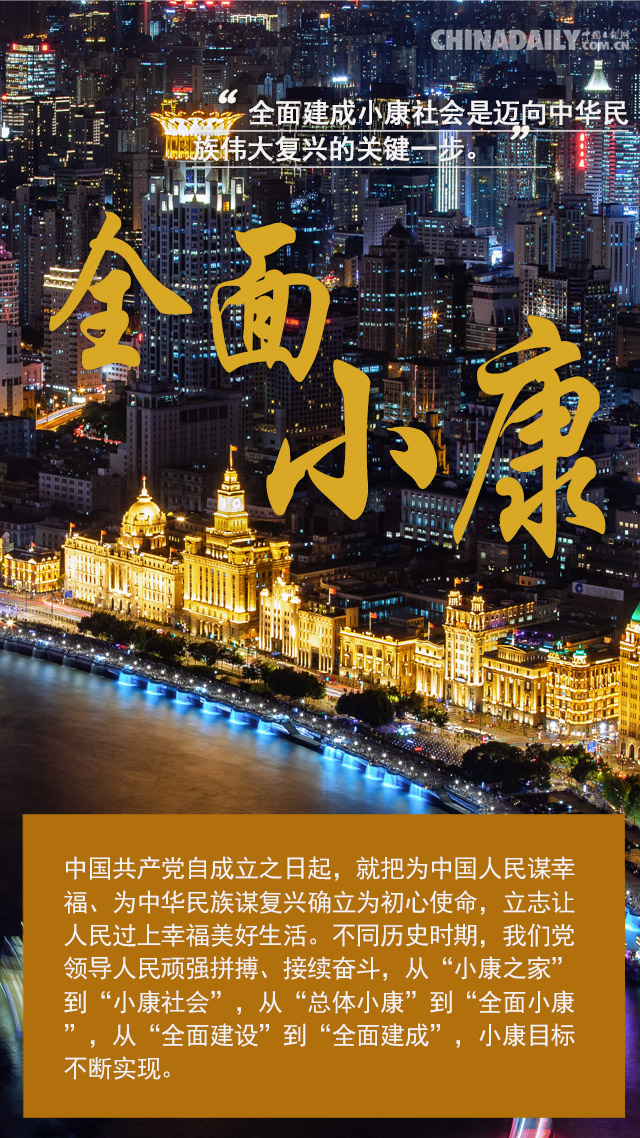 【海报】我们实现了第一个百年奋斗目标！这是中国的全面小康