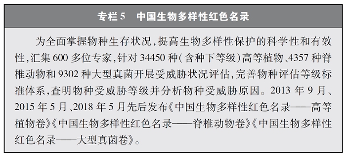 双语：《中国的生物多样性保护》白皮书 PDF下载