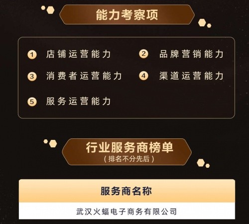 宠物沐浴露排行榜_国内养宠人数不断增加2021-2026年宠物香波市场发展前景较好