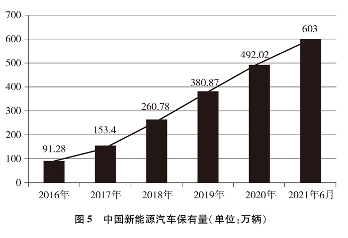 双语：中国应对气候变化的政策与行动 PDF下载