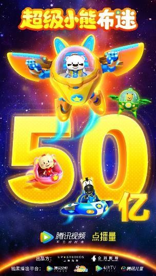 国产动画《超级小熊布迷》腾讯视频独播播放量破50亿!