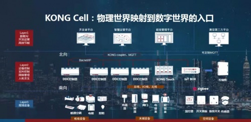 珠海新专利：安全防范系统设计施工监管大揭秘技术革新带来安全新