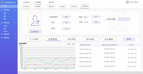 金沙集团186cc成色官网领感智体--结合AI技术用于多场景的体育智能化系统(图3)