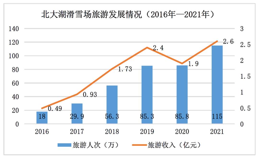 微信截圖_20220228211453.png?x-oss-process=style/w10