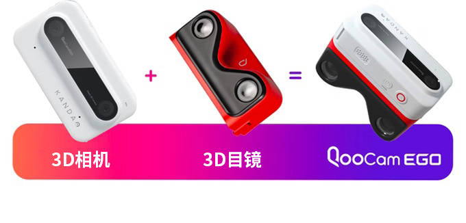 看到科技发布全球首款即拍即看即分享3D相机酷看EGO - Kandao Tech