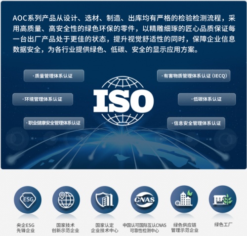 开启全屏战略2.0！AOC发布商显子品牌SYNCPRO！
