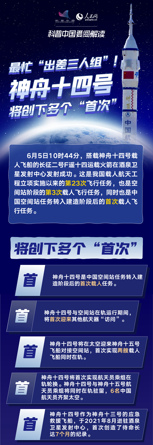 科普图解 | 神舟十四号将创下多个“首次”_fororder_MAIN202206091000000367171954464