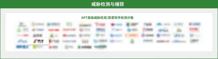 华云安再度上榜《CCSIP 2022中国网络安全产业全景图》