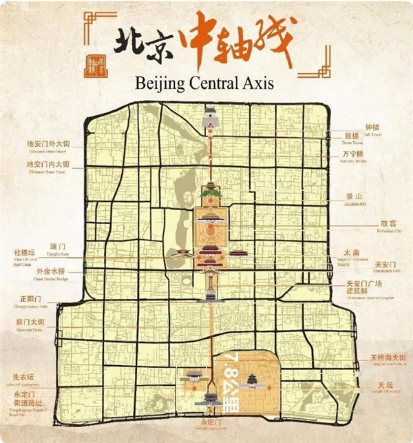 北京中轴线是自元代以来北京城市东西对称建筑的对称轴,北端钟鼓楼,南
