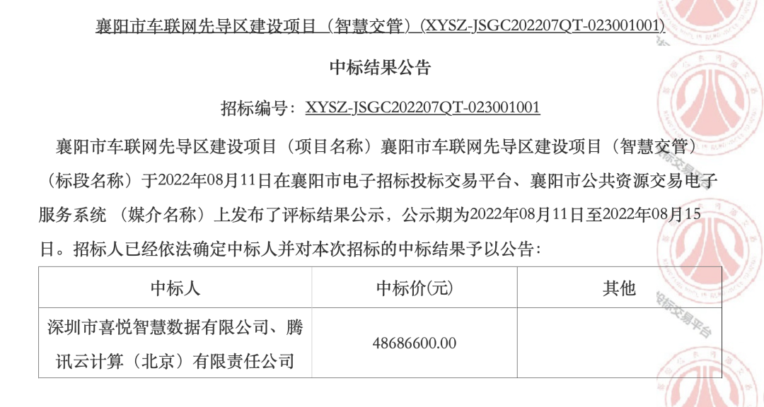 腾讯联合深圳喜悦智慧数据中标襄阳市车联网先导区建设项目