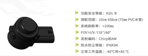 智联世界 与“纵”不同丨纵目科技亮相2022世界人工智能大会