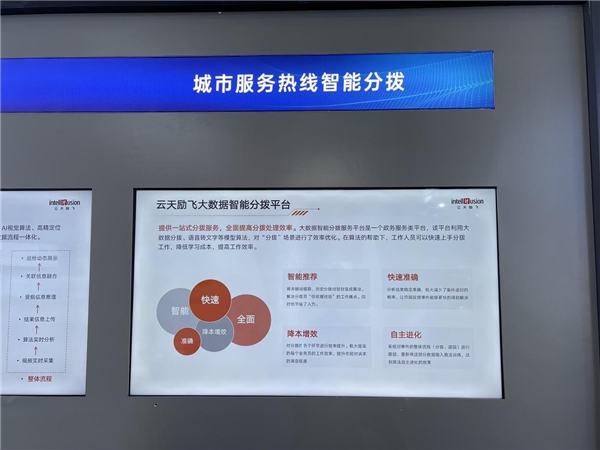 2022WAIC开幕 云天励飞多个解决方案重磅亮相