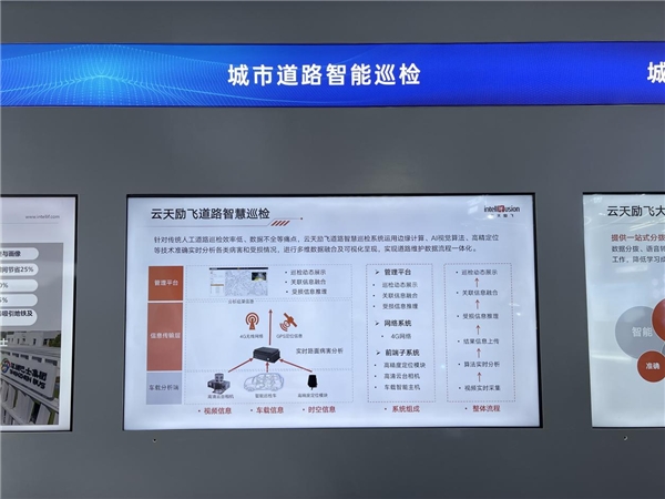2022WAIC开幕 云天励飞多个解决方案重磅亮相