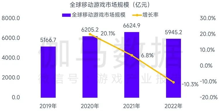 有效ip代理软件推荐