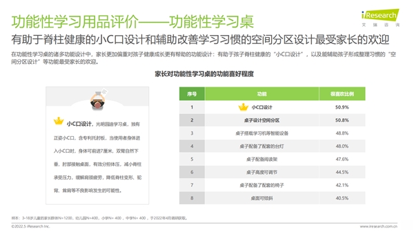 环bob电竞保：从源头把关(图4)