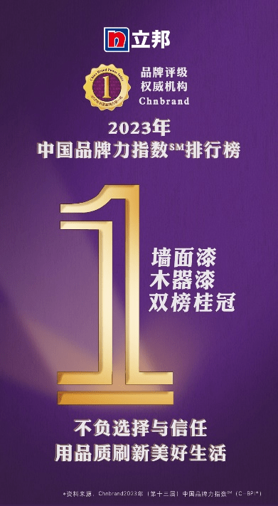 BOB全站立邦墙面漆与木器漆斩获2023年中国品牌力指数(C-BPI)行业第一(图1)