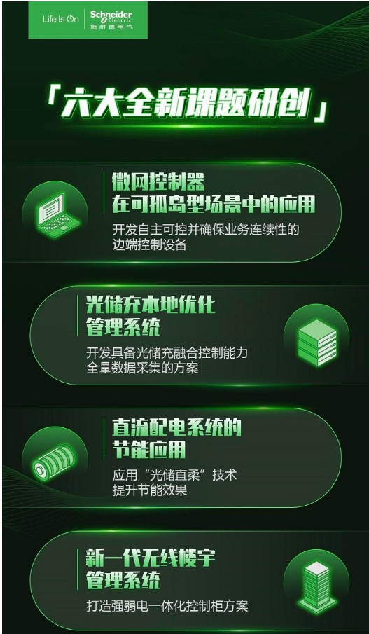 半岛体育app掘金绿色转型新时代 绿色能源管理创赢计划第三季课题解读(图2)