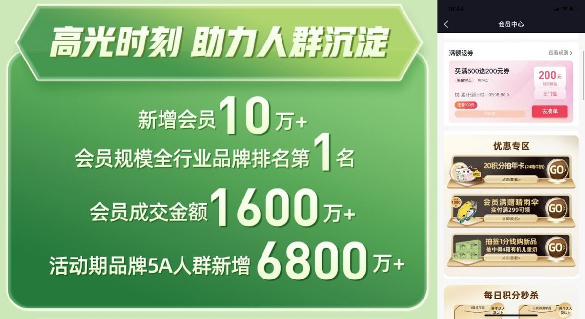 BOB全站认养一头牛x抖音电商超级品牌日：联合营销打造专业儿童奶上新破题之道(图5)