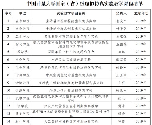 kb材智云科：人工智能合金原料打算引颈者(图9)