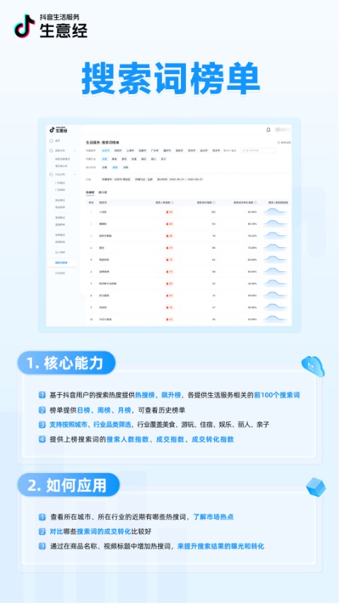 im抖音生涯供职生意经「寻求数据」本领上线！掌握寻求流量助力规划(图2)