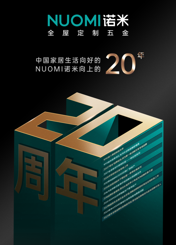 NUOMI诺米20周年：从品质到品位，拉开中国家居五金新序幕