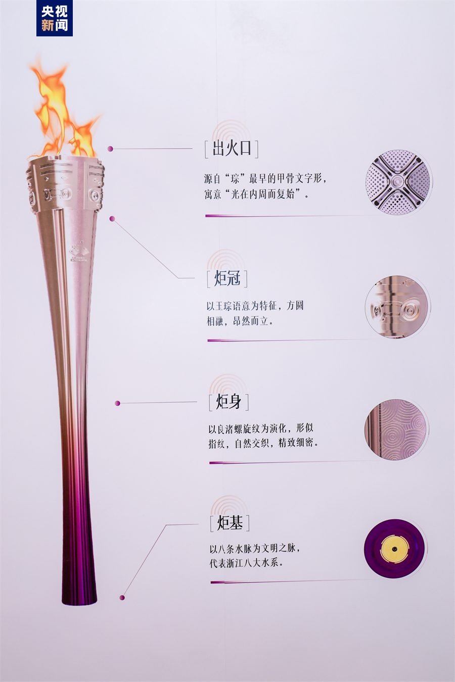 杭州亚运会火炬传递将于8日在杭州启动