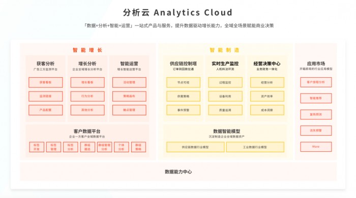 iphone app 翻墙阅览器