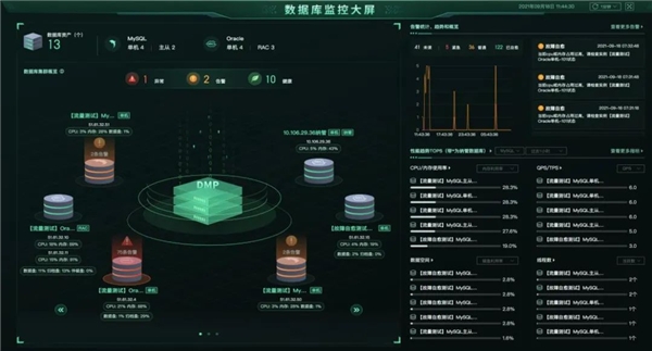 开云网址·(中国)官方网站成都理工大学：以深信服超融合构筑安全、稳定的财务“数字基座”(图3)