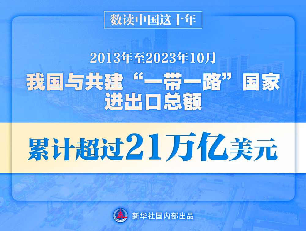 爱发体育平台数读中国这十年｜外贸规模连创新高不断实现新突破(图2)