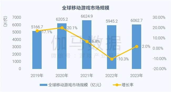 自动代理ip软件怎么用