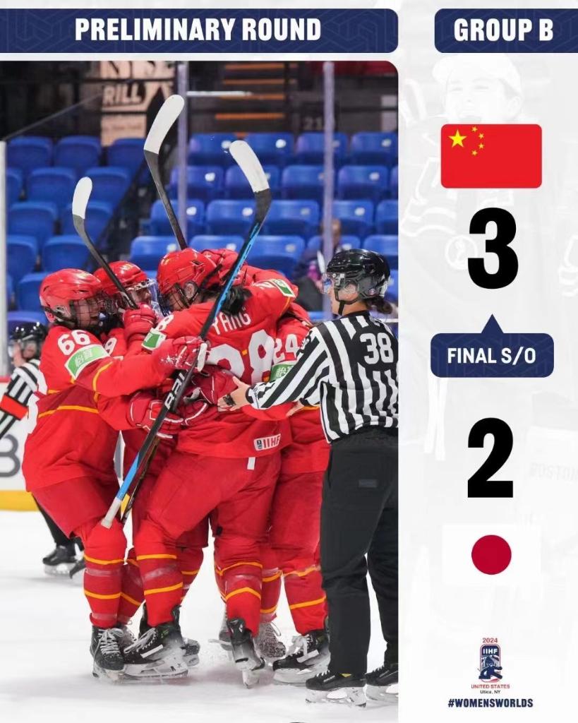 女子冰球世锦赛：中国女冰重返顶级组 首战击败日本