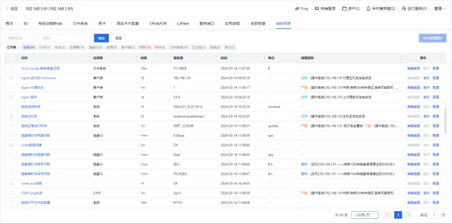 华体会体育更好的监控如7而至 乐维监控70正式发布(图15)