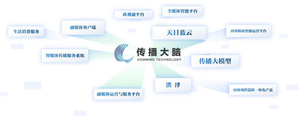 华体会体育网站从浙江向世界 撒布大脑首家跨省合股公司今创造(图2)