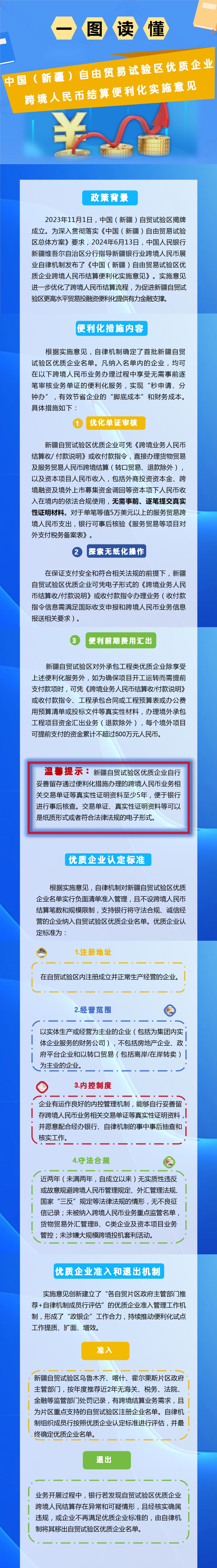 锚定现代化 改造再深化丨结算便利化助力新疆自贸试验区企业“走出去”_500块钱全套联系方式_钦州市附近学生快餐联系方式