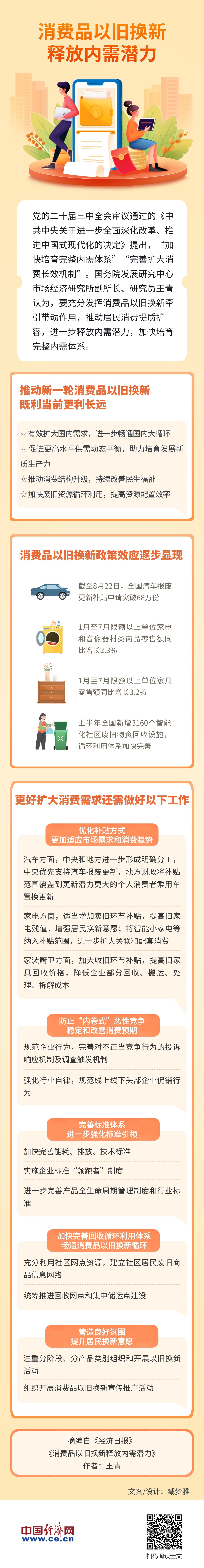 个人上门足疗电话联系方式_图解｜消费品以旧换新释放内需潜力_附近300块上门一条龙