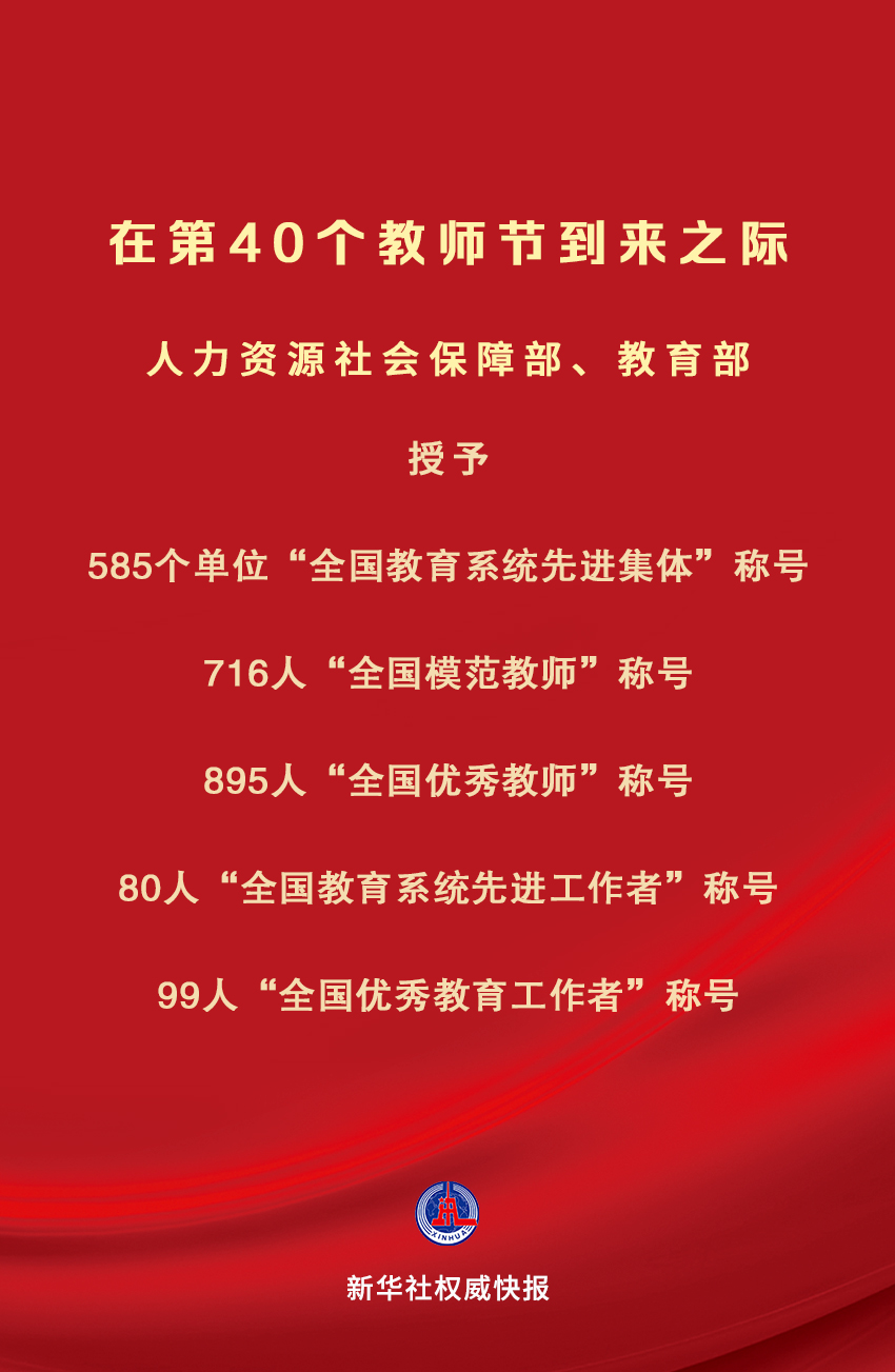 贵港市附近学生快餐联系方式_新华社权威快报｜庆祝第40个西席节 天下585个单元、1790人受表彰_100快餐联系方式