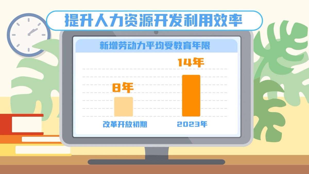 延迟法定退休岁数改造 20条小贴士为你解答_附近300块上门一条龙_清远市附近学生快餐联系方式