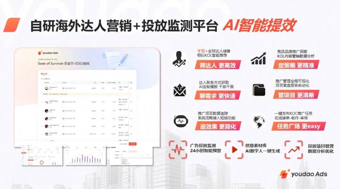 中国储能产品加速全球布局，Youdao Ads红人营销SaaS平台助力品牌全球扩张