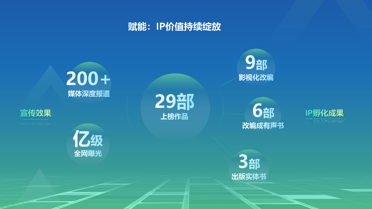 174<span style='background-color: orange'>54</span>99304624691.png