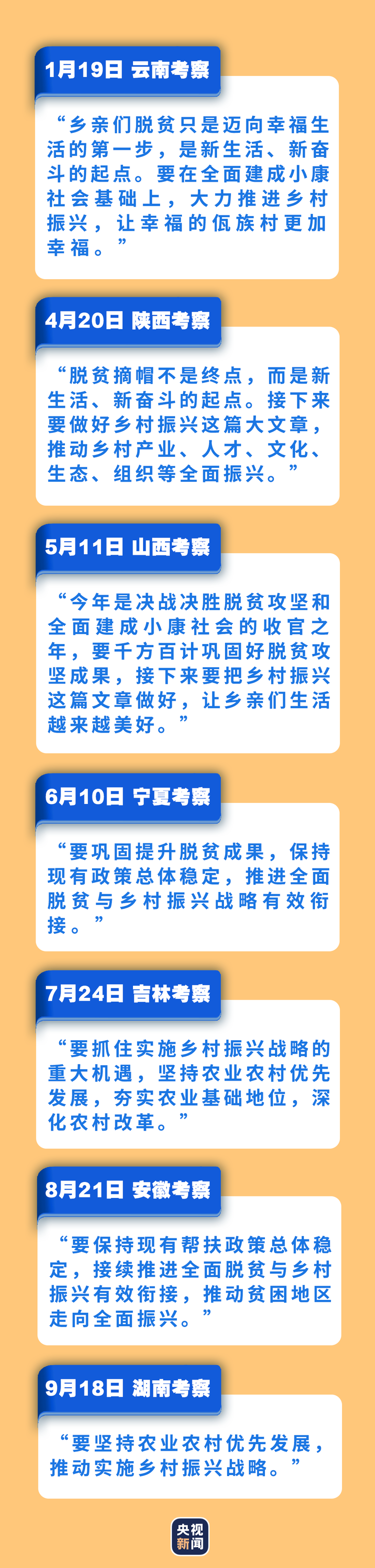 习近平心中的“三农”画卷