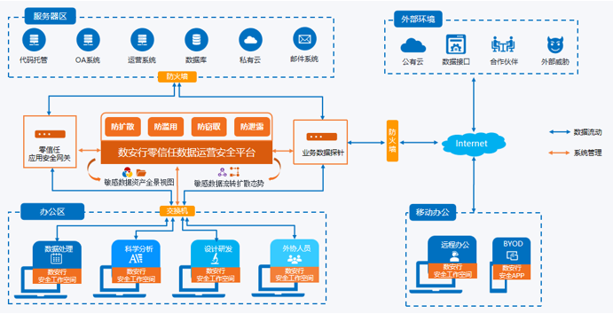 java 内存溢出排查_java内存泄漏排查_java栈溢出