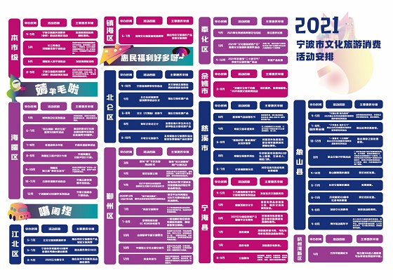 宁波文化旅游