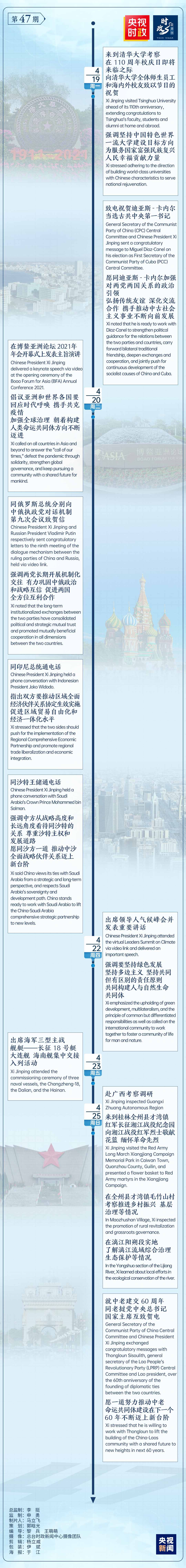 时政微周刊丨总书记的一周 4月19日 4月25日 中国日报网