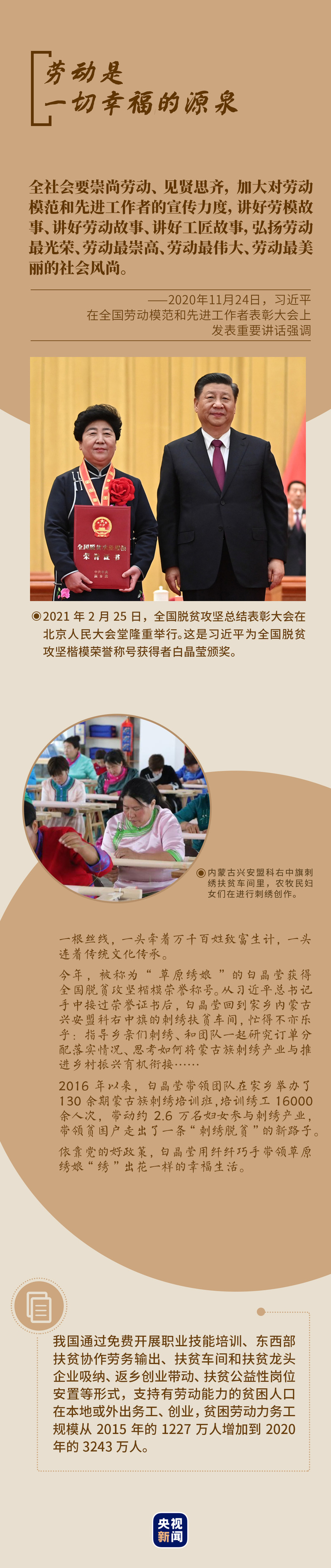 致敬奋斗的你丨听总书记“解码”幸福