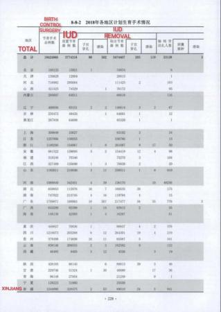 美调查网站：美国指控新疆“种族灭绝” 竟然依据伪劣报告